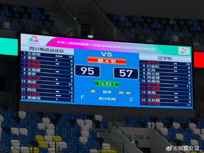 全運(yùn)會(huì)女籃成年組第4日綜述：江蘇1分險(xiǎn)勝北京 四川4連勝率先出線